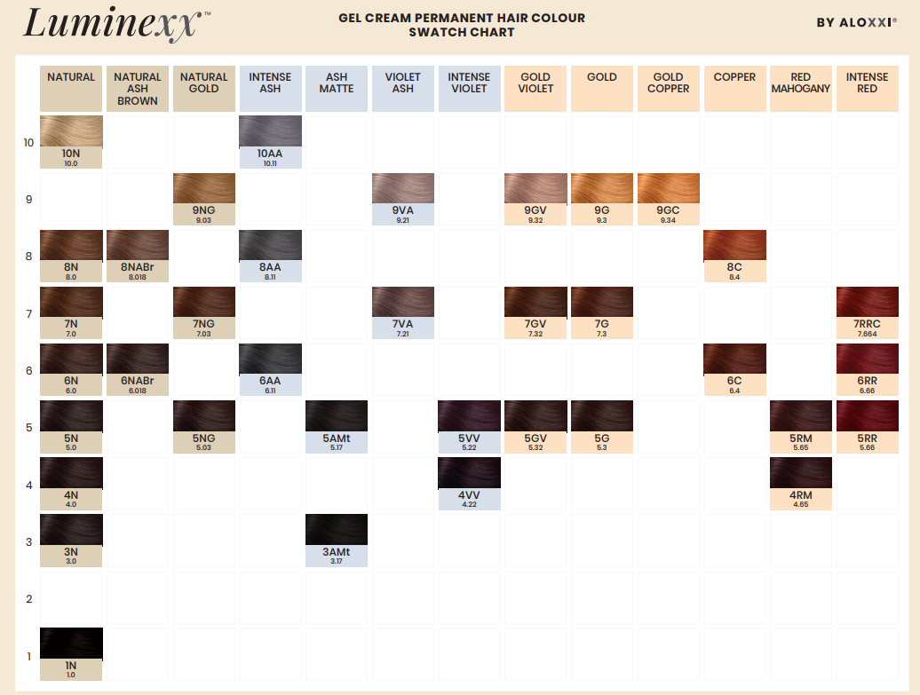 Luminexx Gel Cream Hair Color